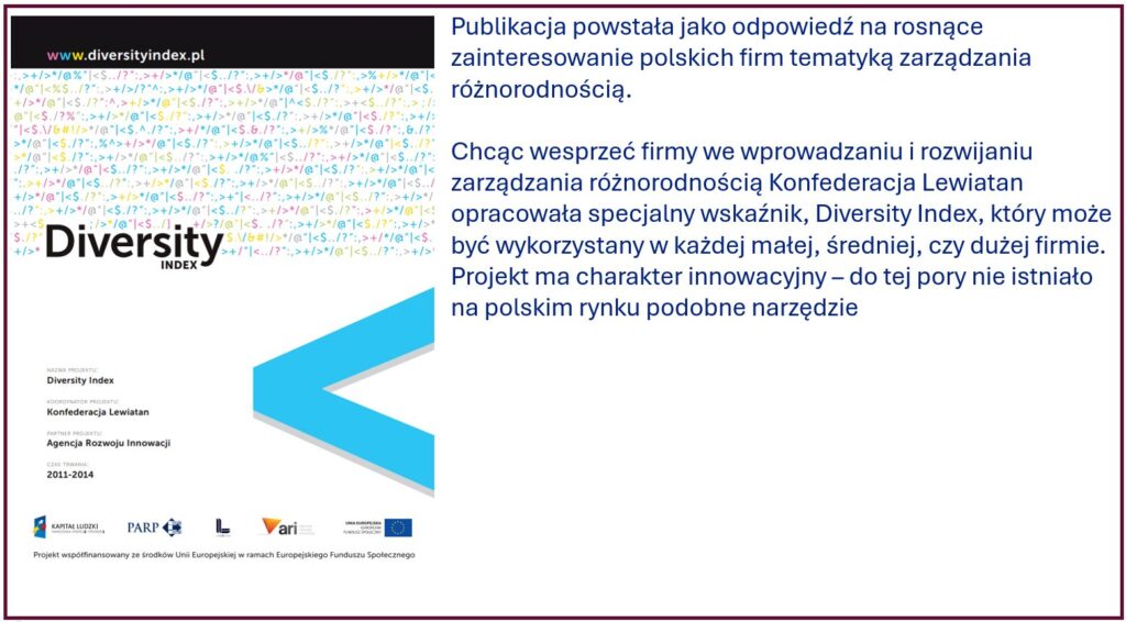 kładka publikacji Diversity Index Konfederacji Lewiatan. Na okładce znajduje się tytuł ‘Diversity Index’, kolorowy wzór symbolizujący różnorodność oraz logotypy partnerów projektu: Konfederacja Lewiatan, PARP, Akademia Rozwoju Innowacji i inne instytucje. Projekt był współfinansowany ze środków Unii Europejskiej w ramach Europejskiego Funduszu Społecznego.