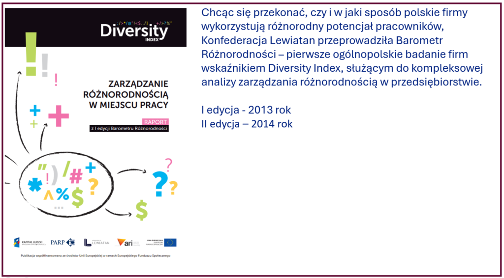 Okładka raportu ‘Zarządzanie różnorodnością w miejscu pracy’ z I edycji Barometru Różnorodności Konfederacji Lewiatan. Na okładce znajduje się logo Diversity Index oraz kolorowe symbole graficzne związane z różnorodnością. Na dole umieszczone są logotypy partnerów projektu, w tym Fundusze Europejskie, PARP, Konfederacja Lewiatan i partnerzy branżowi.