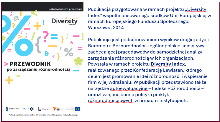 Okładka publikacji ‘Przewodnik po zarządzaniu różnorodnością’, przygotowanej w ramach projektu Diversity Index. Na okładce znajduje się logo Diversity Index oraz kolorowe symbole związane z różnorodnością, takie jak znaki procentu, pytajniki, równości, nawiasy i plusy. W dolnej części umieszczone są logotypy partnerów projektu, w tym Fundusze Europejskie, PARP, Konfederacja Lewiatan oraz inni partnerzy. Publikacja została współfinansowana ze środków Unii Europejskiej w ramach Europejskiego Funduszu Społecznego.