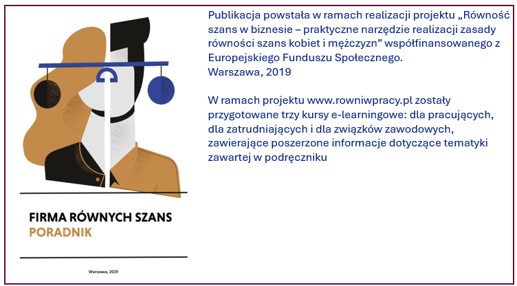 Okładka poradnika ‘Firma Równych Szans’. Na okładce znajduje się ilustracja przedstawiająca stylizowane, abstrakcyjne sylwetki osoby kobiecej i męskiej na tle geometrycznych kształtów. Pod ilustracją widnieje tytuł ‘Firma Równych Szans. Poradnik’. W dolnej części znajduje się informacja ‘Warszawa, 2019’. Publikacja została przygotowana w ramach projektu ‘Równość szans w biznesie’, współfinansowanego ze środków Europejskiego Funduszu Społecznego.